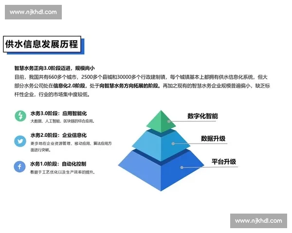 基于信息共享的创新机制探索与实践路径研究