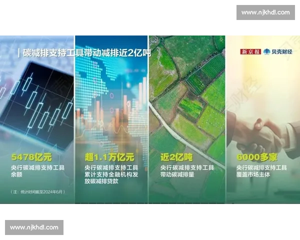 以双碳目标引领高质量发展与绿色转型推进产业升级和能源结构优化