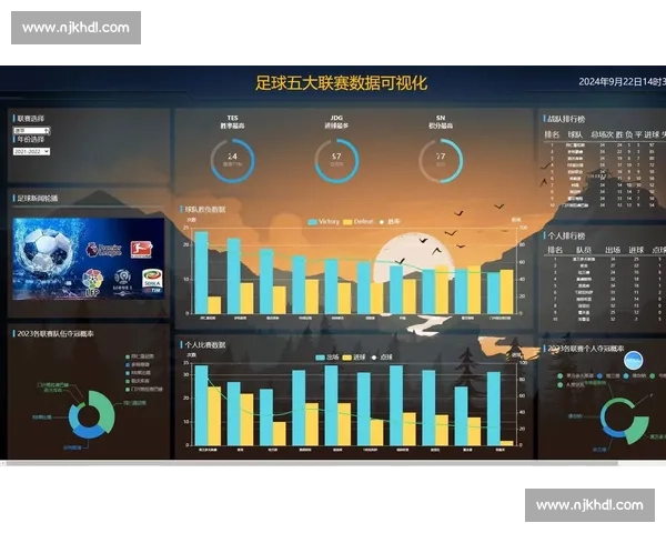 基于足球比赛数据分析的预测模型构建与应用研究